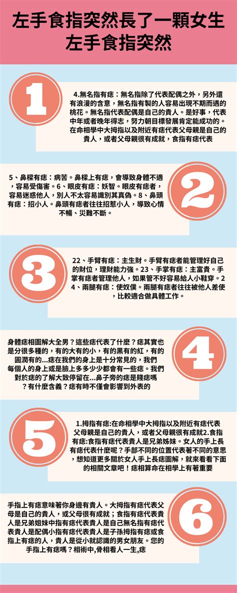 食指有痣 左手|左手食指长了一颗痣代表什么意思 左手的食指长痣有什么寓意